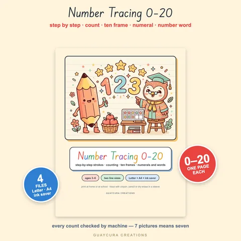 Number Tracing 0–20 printable learning pack
