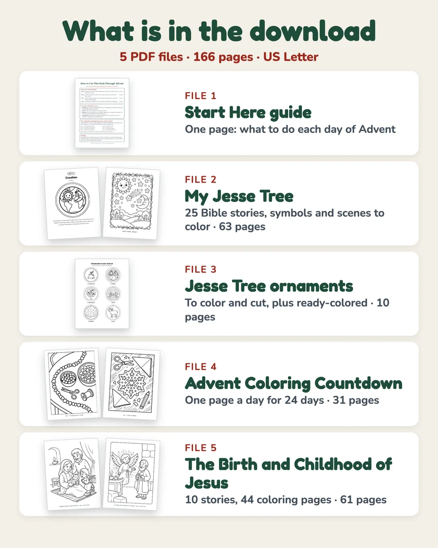 Advent Family Pack — etsy 02 whats inside