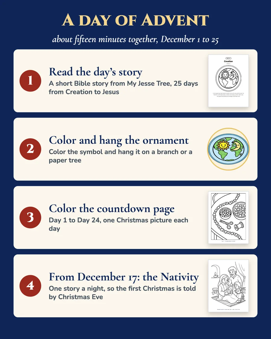Advent Family Pack — etsy 03 how a day goes