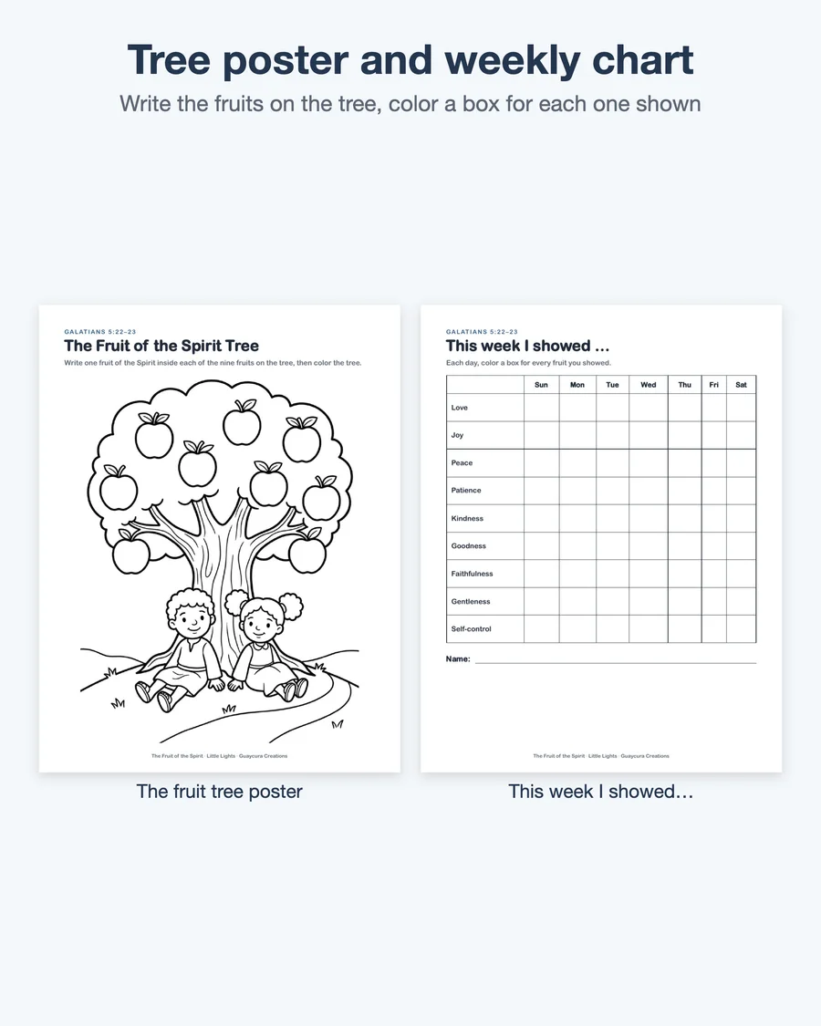 Fruit of the Spirit Coloring Pages for Kids, Galatians 5 Sunday School Printable, Fruit Tree Poster, Weekly Chart, Bible Lesson PDF — etsy 03 tree
